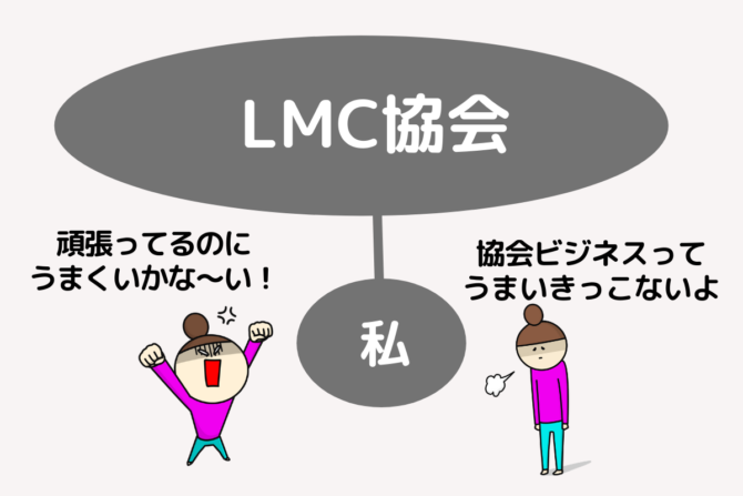 協会ビジネスうまくいかない原因